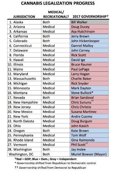 cannabis legalization in the U.S. by 2017 state governorship